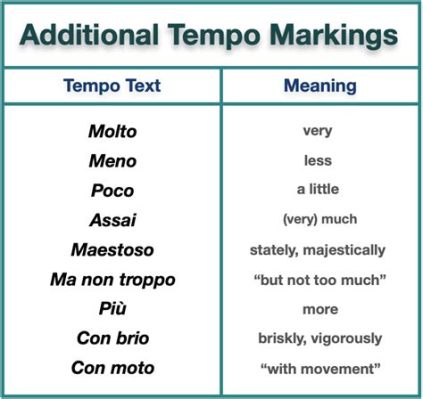 what does grave mean in music? the profound influence of tempo markings on musical expression